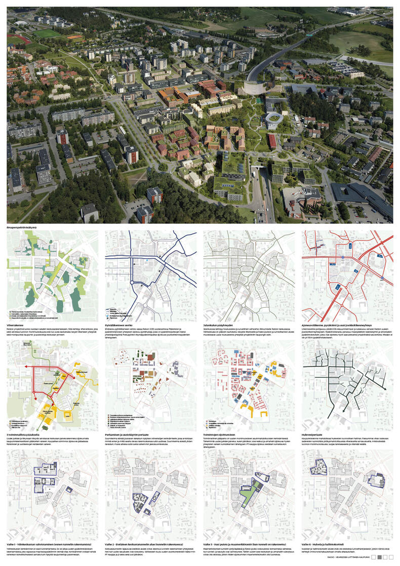 Raisio - Vehreiden liittymien kaupunki ehdotuksen toinen sivu