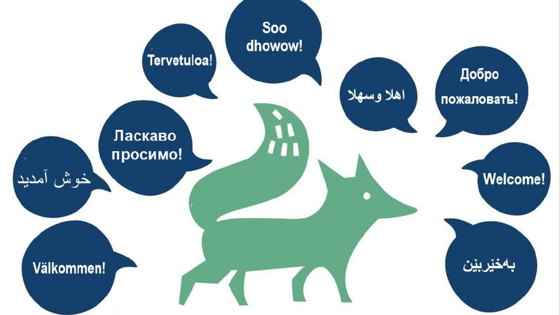 kettu ja puhekuplat