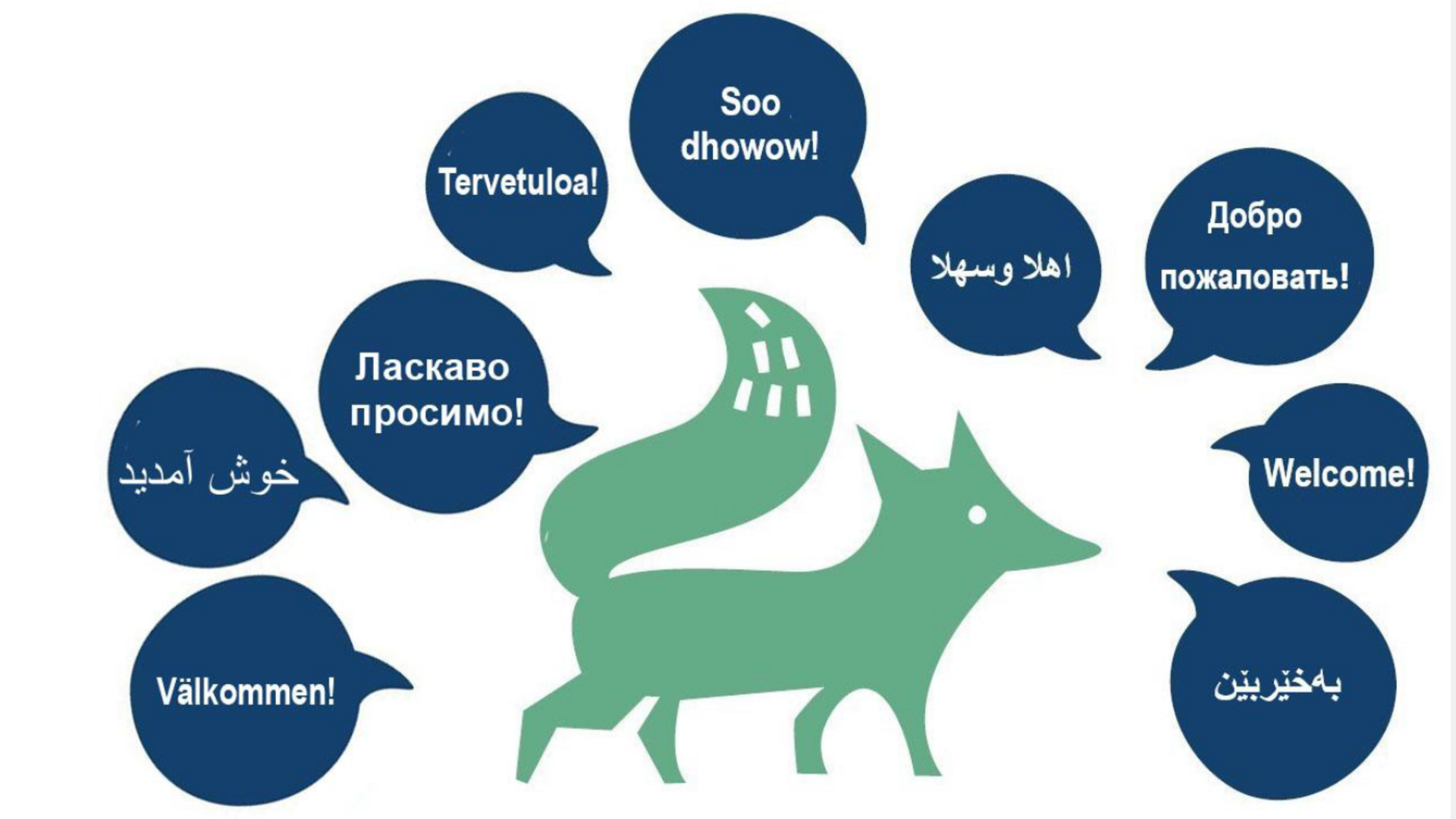 Kettu ja puhekuplia