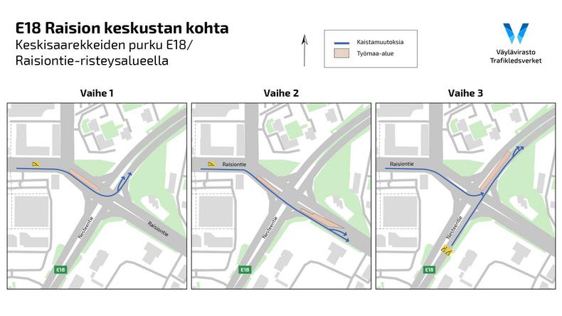 Saarekkeiden poisto Raisiontiellä